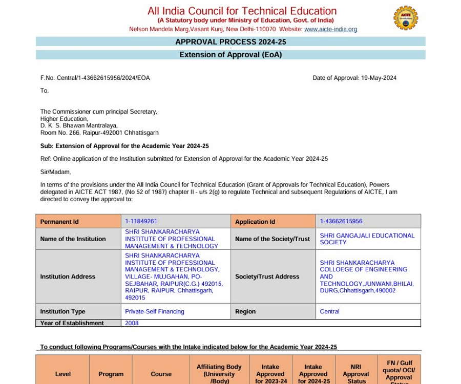 EOA Report SSIPMT, Raipur