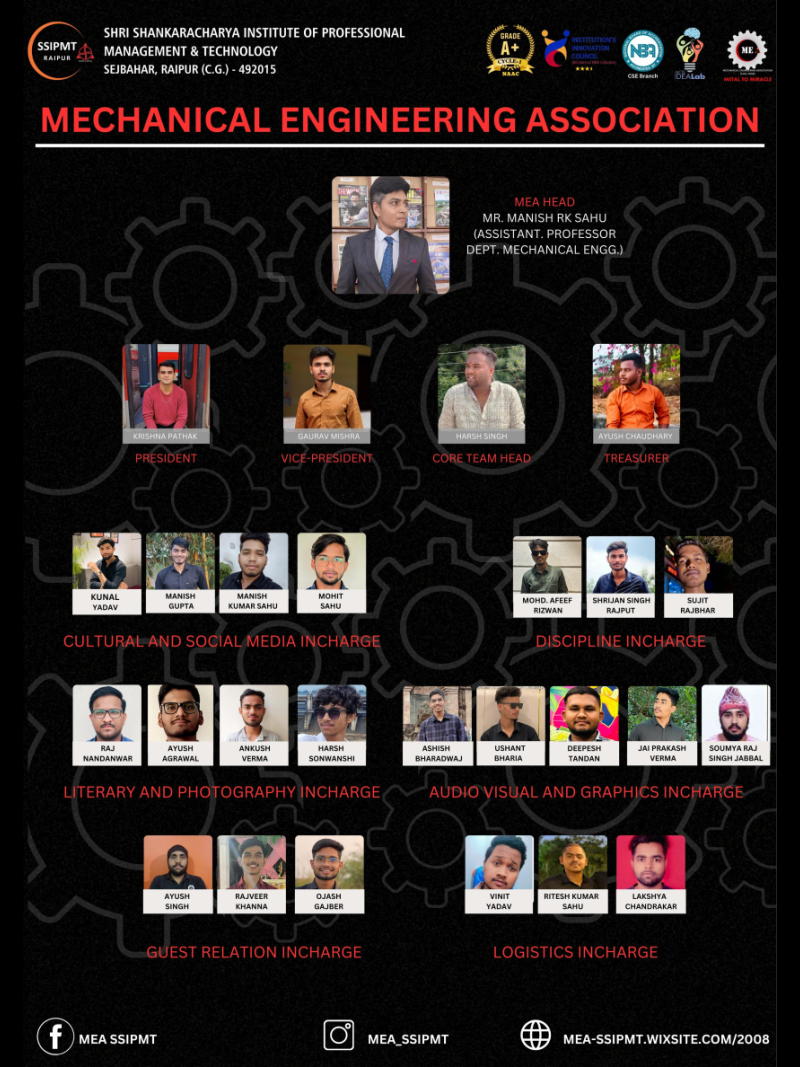 Mechanical Engineering Association Office Bearers, SSIPMT Raipur
